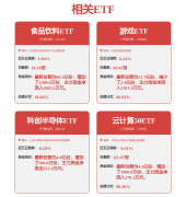 更多从市场份额看